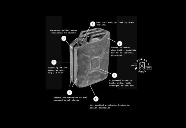 Danish_Fuel_jerry_can_specifications_world_war_2.pds
