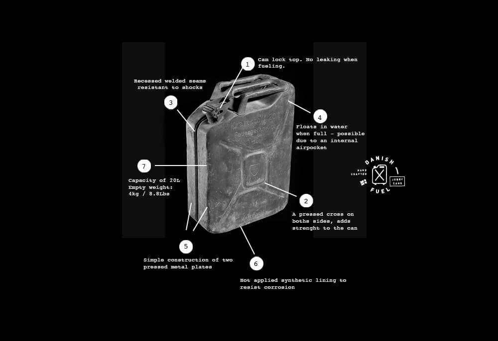 JERRY CAN SPECIFICATIONS Danish Fuel